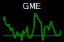 GME